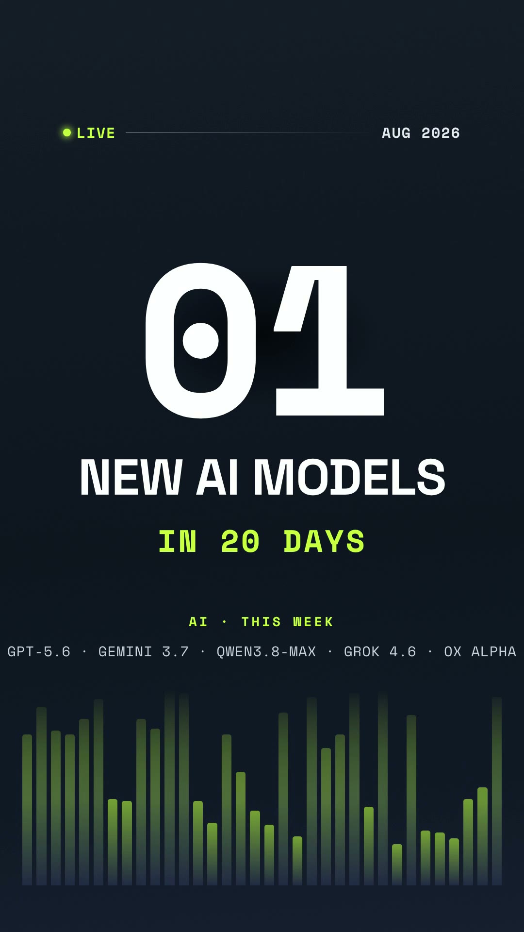 AI This Week